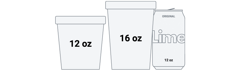 Food cup sizes